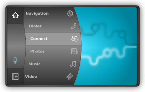 MeeGo IVI